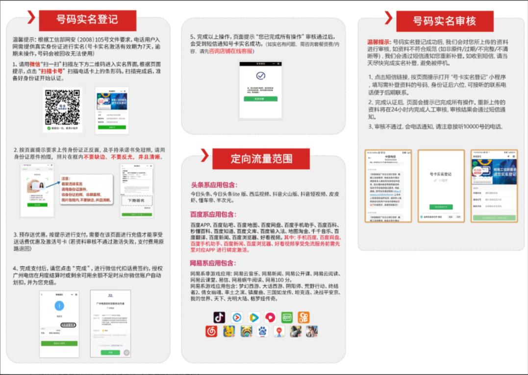 电信梦醒卡【29元80G】29元80G+通话0.1(图1)