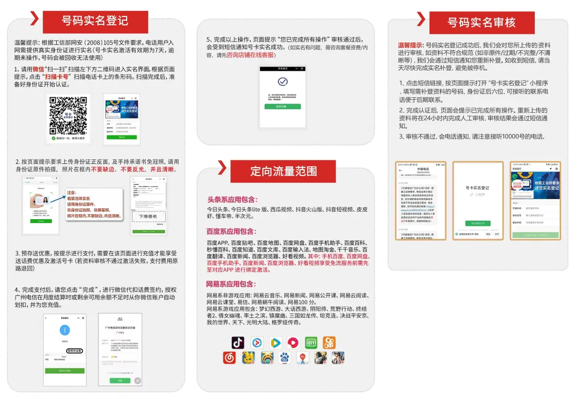 电信沧周卡【19元100G流量】(图1)
